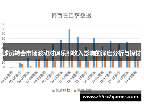 球员转会市场波动对俱乐部收入影响的深度分析与探讨