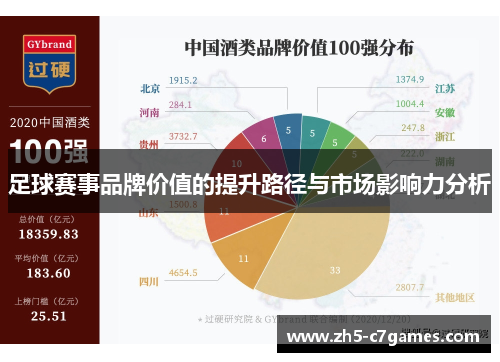 足球赛事品牌价值的提升路径与市场影响力分析