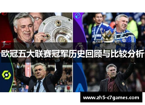 欧冠五大联赛冠军历史回顾与比较分析