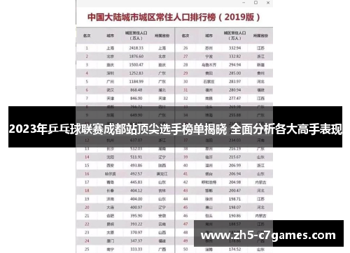 2023年乒乓球联赛成都站顶尖选手榜单揭晓 全面分析各大高手表现