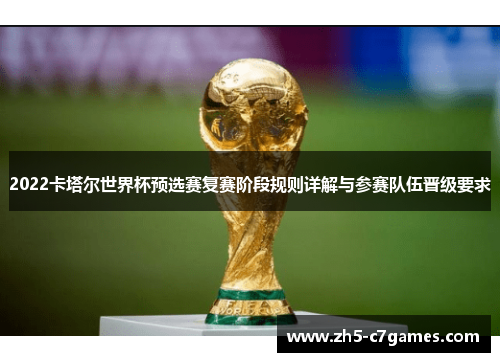 2022卡塔尔世界杯预选赛复赛阶段规则详解与参赛队伍晋级要求