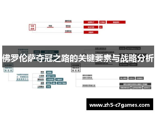 佛罗伦萨夺冠之路的关键要素与战略分析