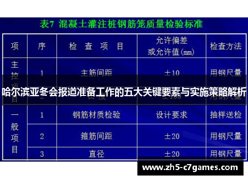 哈尔滨亚冬会报道准备工作的五大关键要素与实施策略解析