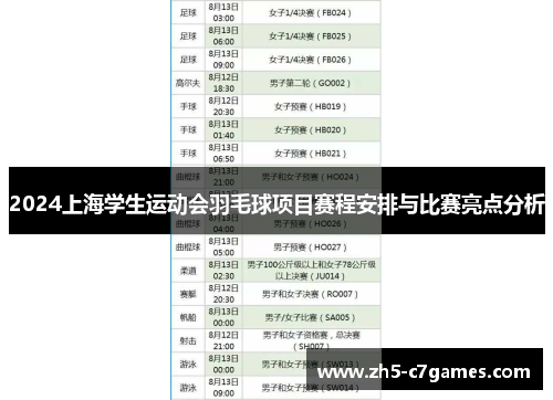 2024上海学生运动会羽毛球项目赛程安排与比赛亮点分析