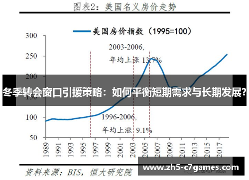 冬季转会窗口引援策略：如何平衡短期需求与长期发展？