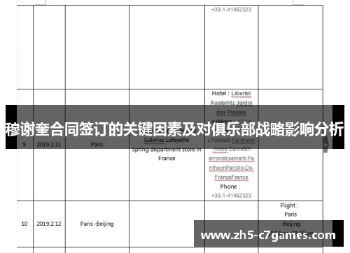 穆谢奎合同签订的关键因素及对俱乐部战略影响分析