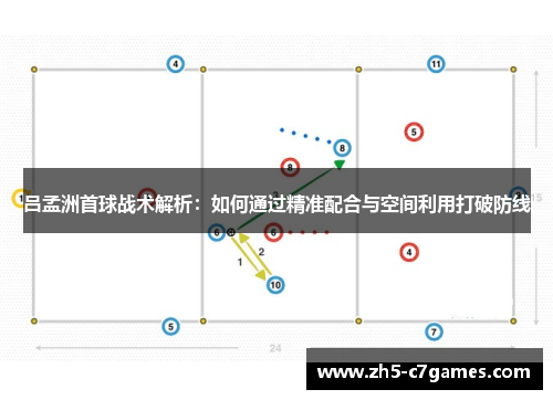 吕孟洲首球战术解析：如何通过精准配合与空间利用打破防线