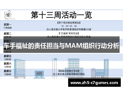 车手福祉的责任担当与MAM组织行动分析