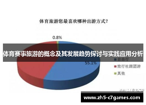 体育赛事旅游的概念及其发展趋势探讨与实践应用分析