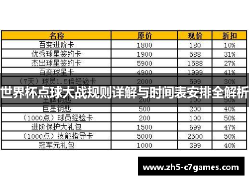 世界杯点球大战规则详解与时间表安排全解析