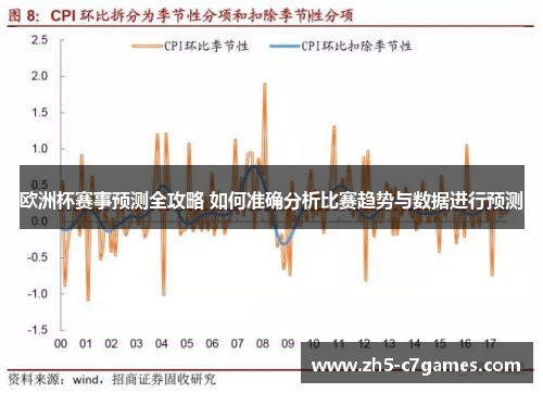 欧洲杯赛事预测全攻略 如何准确分析比赛趋势与数据进行预测