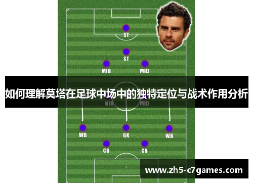 如何理解莫塔在足球中场中的独特定位与战术作用分析