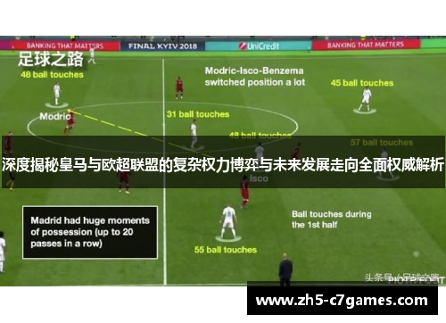 深度揭秘皇马与欧超联盟的复杂权力博弈与未来发展走向全面权威解析