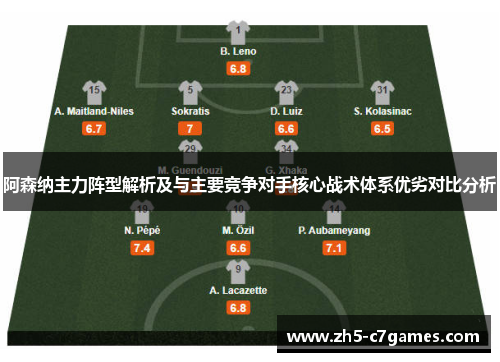 阿森纳主力阵型解析及与主要竞争对手核心战术体系优劣对比分析